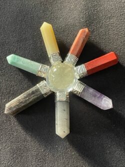 Concentrateur d Énergie