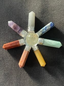 Concentrateur d Énergie