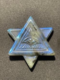 Pendentif Oeil d Horus en Labradorite