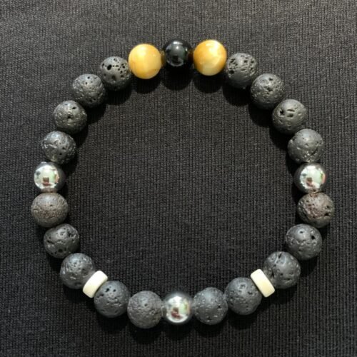 0e9bb361-1049-4ffb-9854-7971f384e056 Bracelet Anti Cons